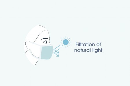 Maskne_filtration-of-natural-light
